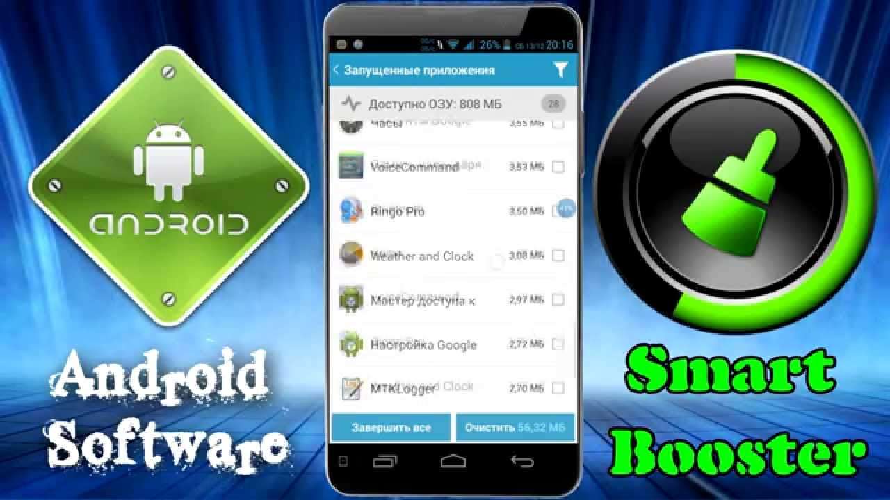 Оптимизация производительности планшета на Android