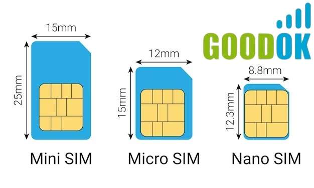 Выбор SIM-карты для планшета: полное руководство