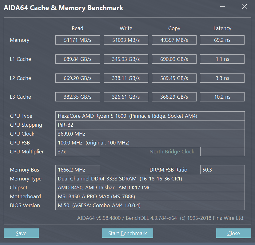 Выбор видеокарты для Intel Core i5 3570k